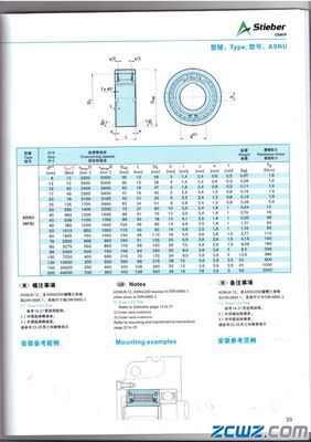 【供应德国STIEBER单向轴承ASNU25/昆山昊福星代理】_价格厂家信息请上洛阳轴承网,洛阳轴承信息网,洛阳轴承市场