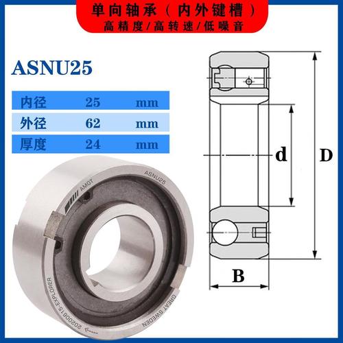 amgt进口单向离合器逆止轴承asnu25 asnu30 asnu35 asnu40 p5 asnu25